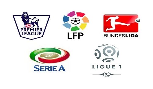 最佳平衡 最佳平衡